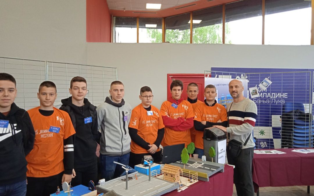 Иност младих 2023