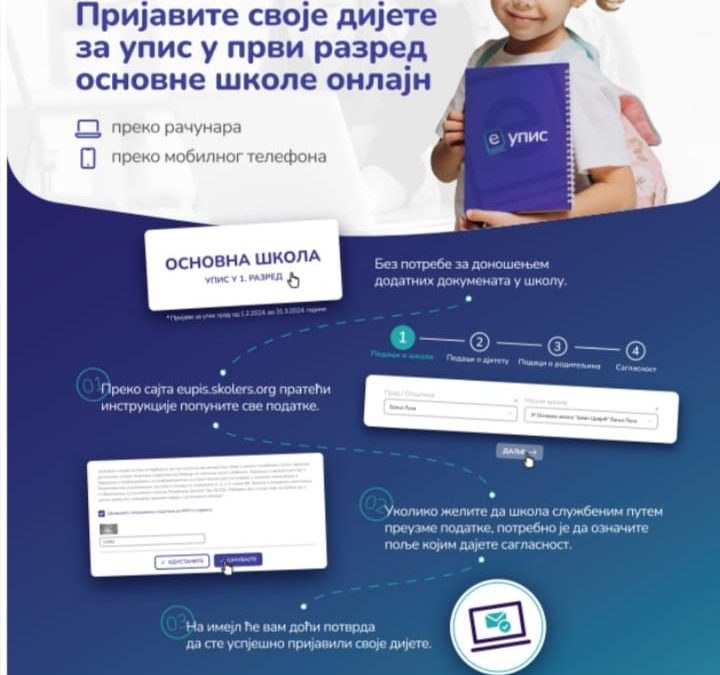 ЕЛЕКТРОНСКА РЕГИСТРАЦИЈА ДЈЕЦЕ ЗА УПИС У ПРВИ РАЗРЕД